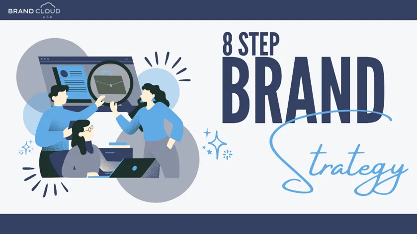 8-Step Brand Strategy