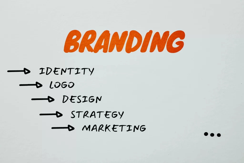 The word Branding written on a whiteboard, with the aspects of branding written beneath it. 